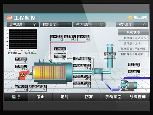 中正燃?xì)忮仩t的人機操作界面